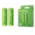 GP RECYKO 1300 MAH R6 AA ŞARJLI 2Lİ KALEM PİL GP130AAHCE-2EB2 (GPRHC132E000)